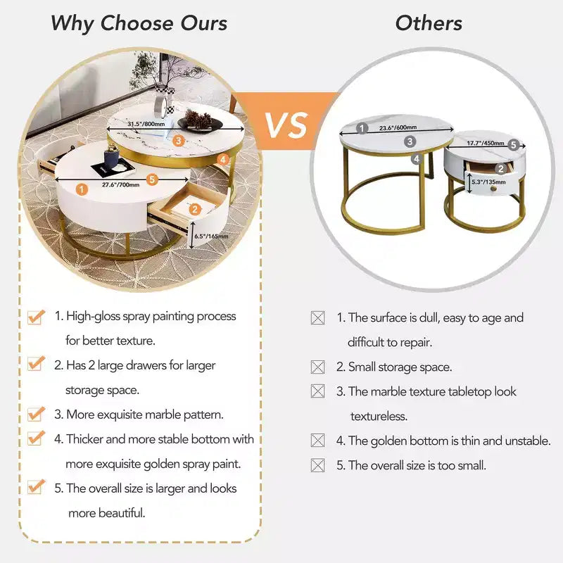 Whisen Modern Round Nesting Coffee Table Set with 2 Drawers - Golden & White